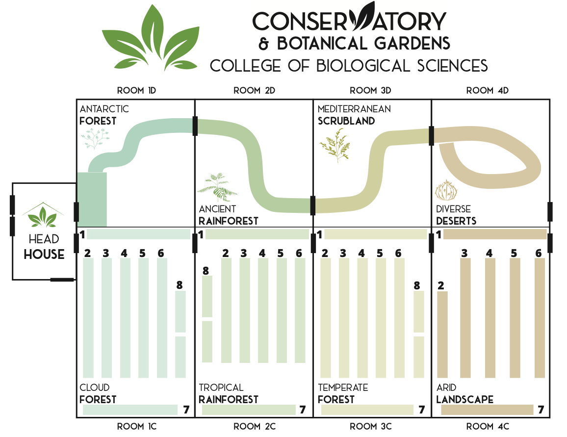 Map of the CBS Conservatory